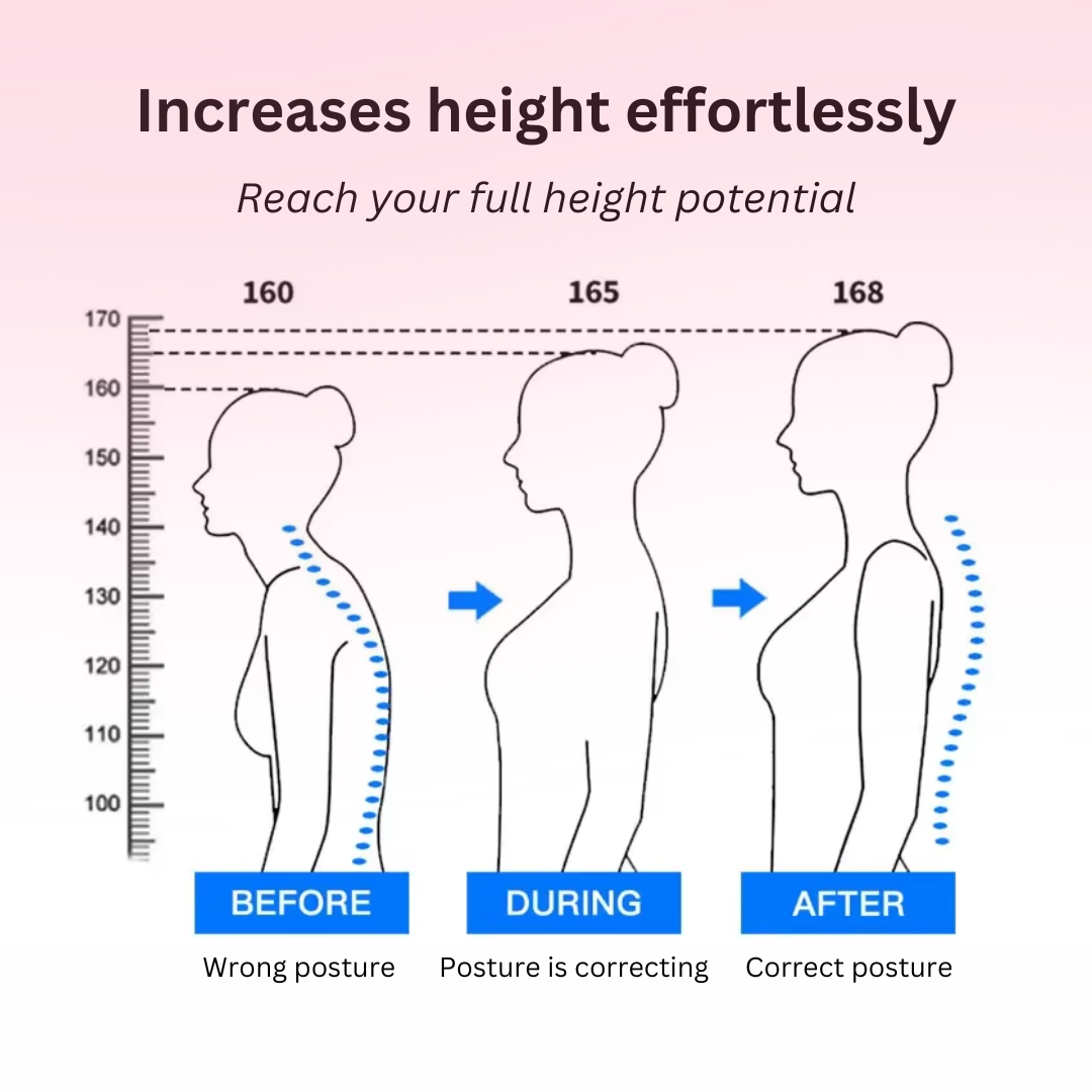 YourPosture™ Posture Corrector